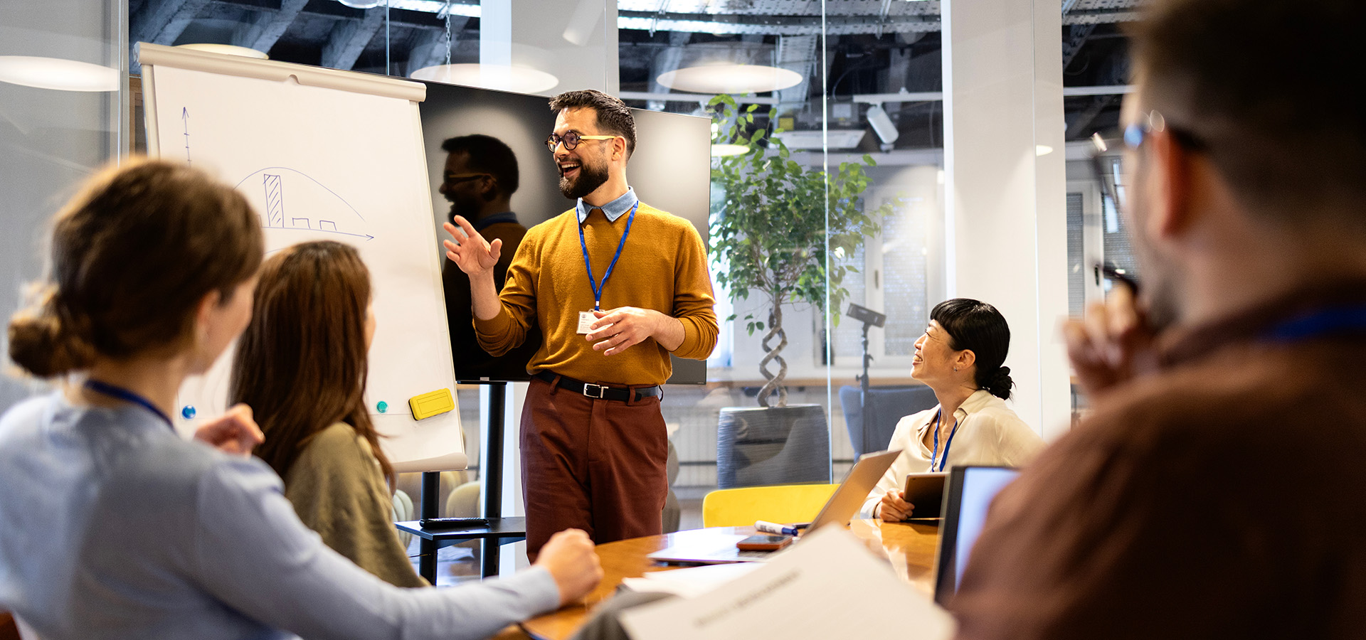Management Development Training